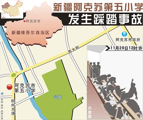 阿克苏市人口_阿克苏市地图