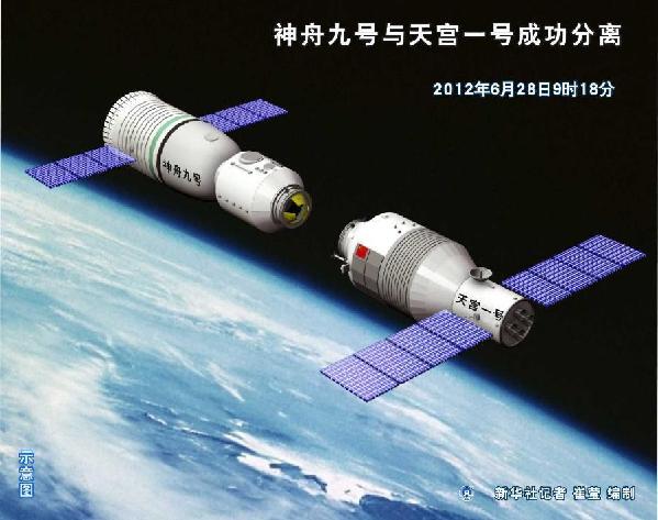 九号神舟飞船与天宫一号对接模型(1::8)