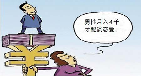 迪拜人均月收入_月收入4000要交税(2)