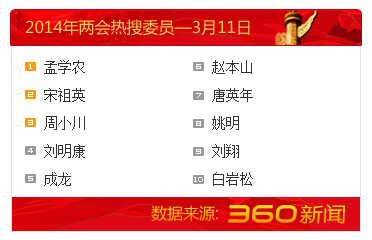 收入证明_官员隐性收入原因(3)