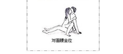 盘点最适合中国人的<em>爱爱姿势</em>(3)_健康生活 _光