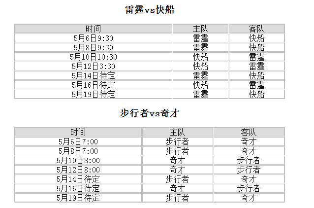 NBA东西区半决赛赛程出炉 半决赛精彩继续