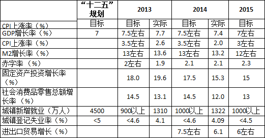 胡鞍钢：中国经济有时有势 “北京决策”影响全世界