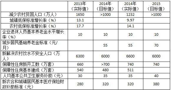 胡鞍钢：中国经济有时有势 “北京决策”影响全世界