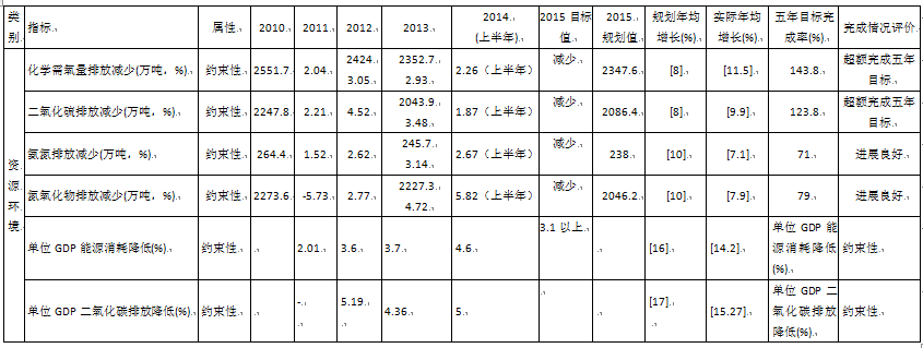 胡鞍钢：中国经济有时有势 “北京决策”影响全世界