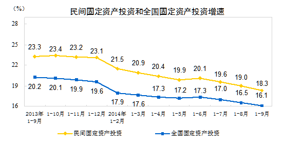 当前经济发展形势_当前宏观经济形势分析与展望