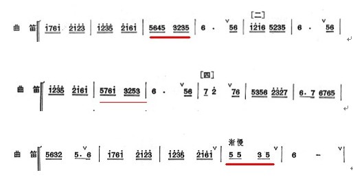 欢乐颂江南丝竹曲谱_欢乐颂曲谱(4)