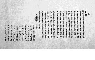 清帝退位诏书-中国封建君主专制制度终结的标志