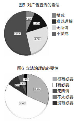 人口科学_中国人口科学杂志 2013年05期(2)