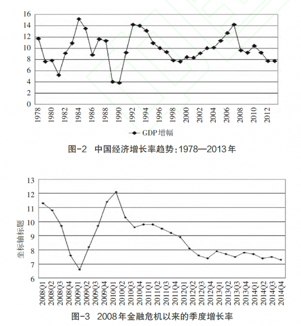 常修泽:中国新阶段经济发展与改革趋势分析(2