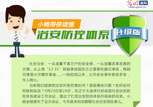 全国社会治安防控体系建设_光明网专题