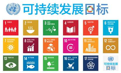 “两山论”是我国实现联合国可持续发展目标的重要基础