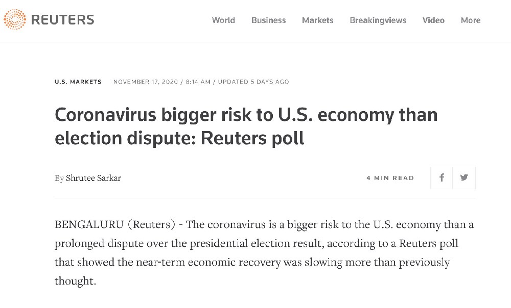 Reuters: COVID-19 bigger risk to U.S. than presidential election dispute