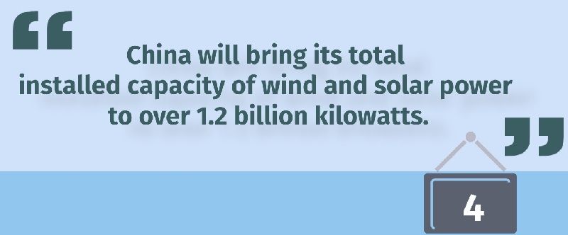 China's new 2030 climate targets to peak carbon emissions, explained