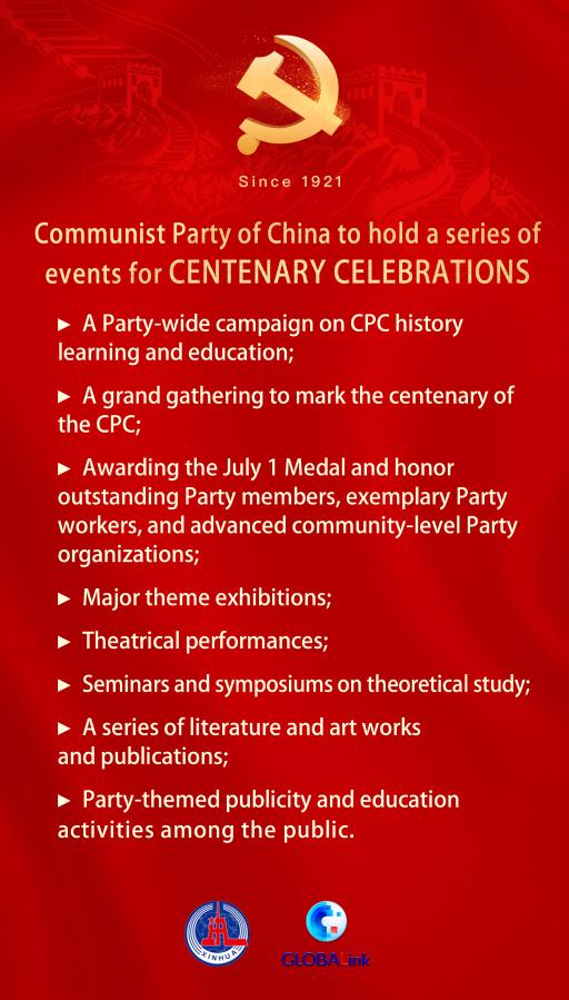CPC gears up for centenary with clear mind, determination to tackle more 