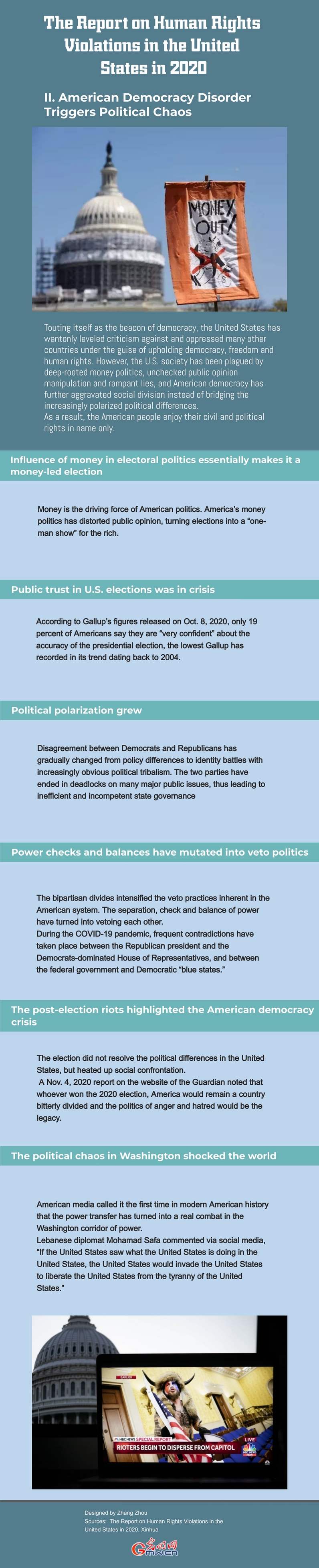 Infographic: American Democracy Disorder Triggers Political Chaos