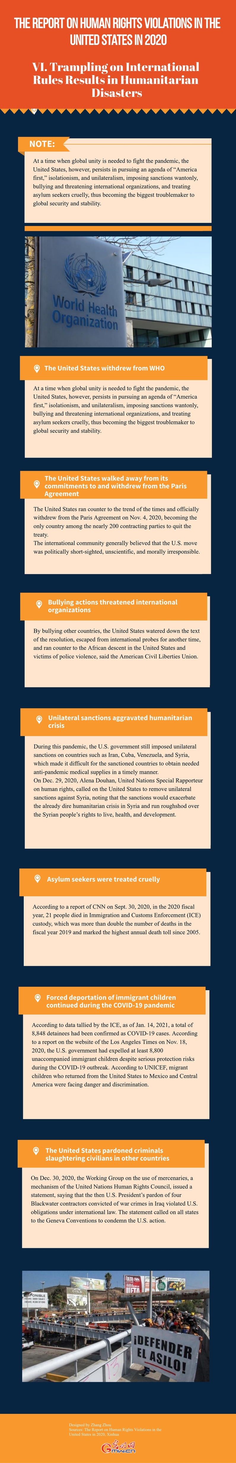 Infographic: Trampling on International Rules Results in Humanitarian Disasters