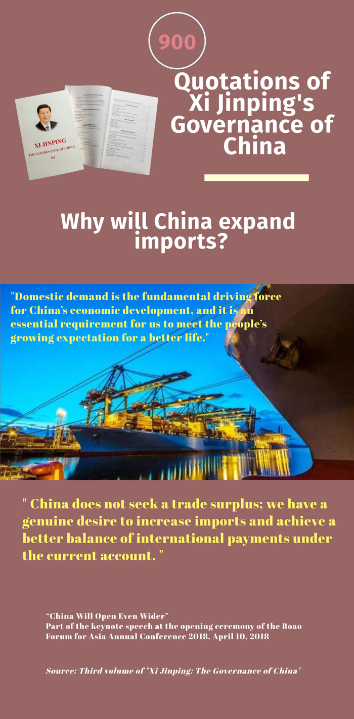 Why will China expand imports?