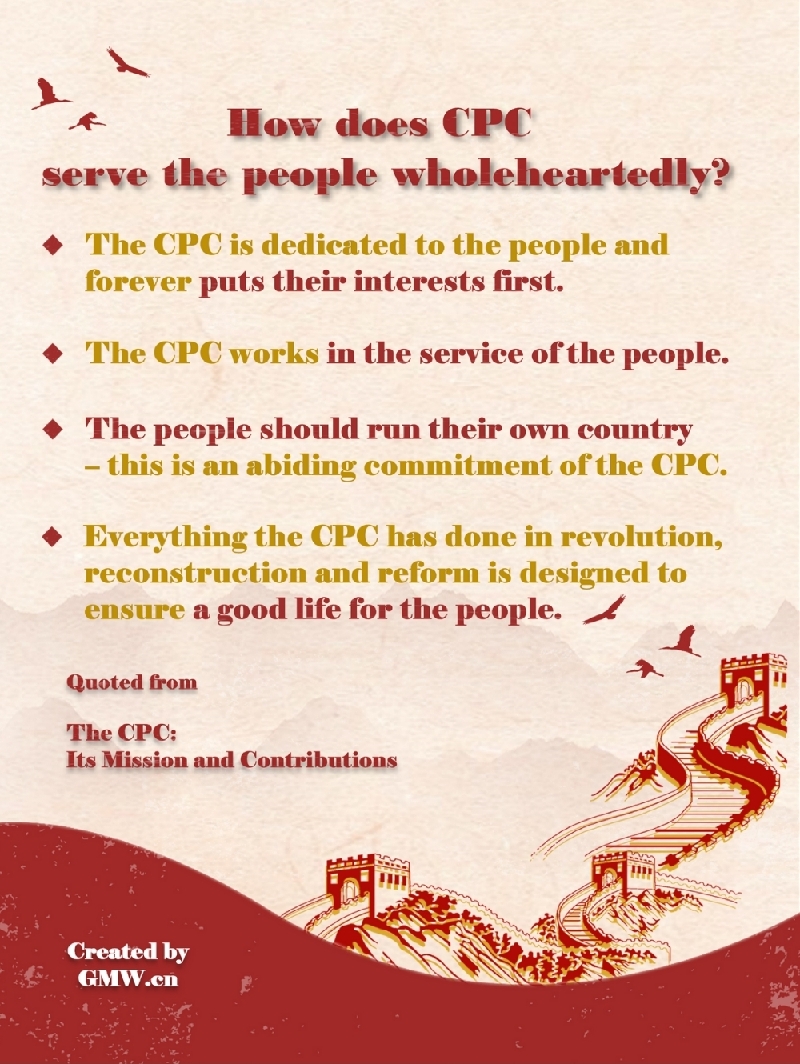 CPC’s Mission and Contributions: How does the Party serve the people wholeheartedly?