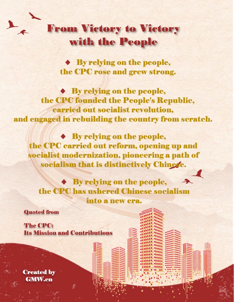 CPC’s Mission and Contributions: How does the Party serve the people wholeheartedly?