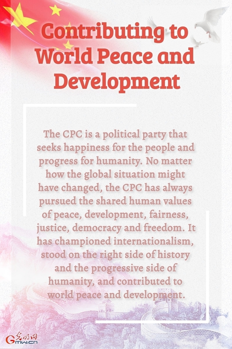 CPC's Mission and Contributions: How does the Party contribute to world peace and development?