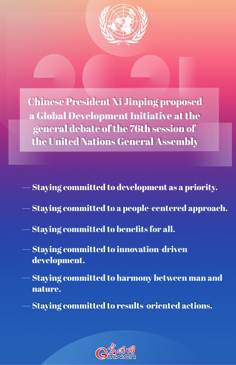Highlights: Xi's statement at the general debate of the 76th session of the United Nations General Assembly