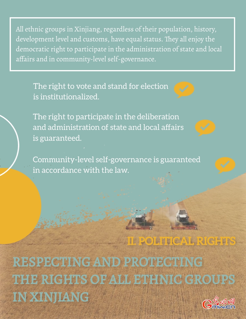 Infographic: Human rights make all-round progress in Xinjiang