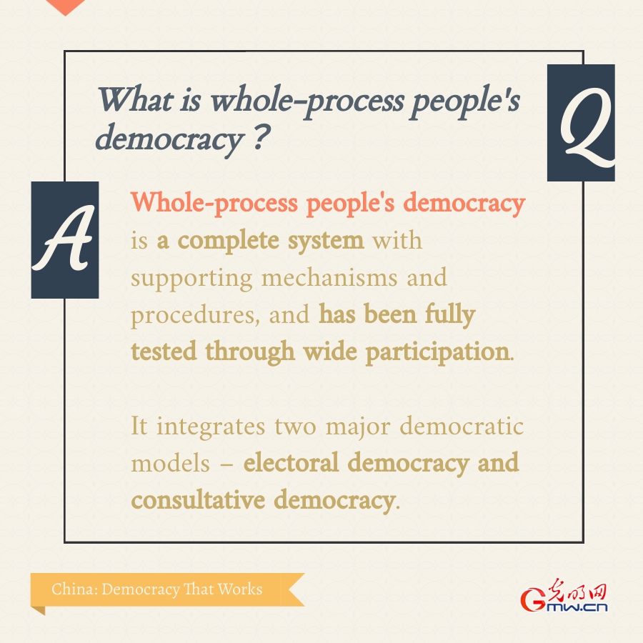 Q&A: What is whole-process people's democracy