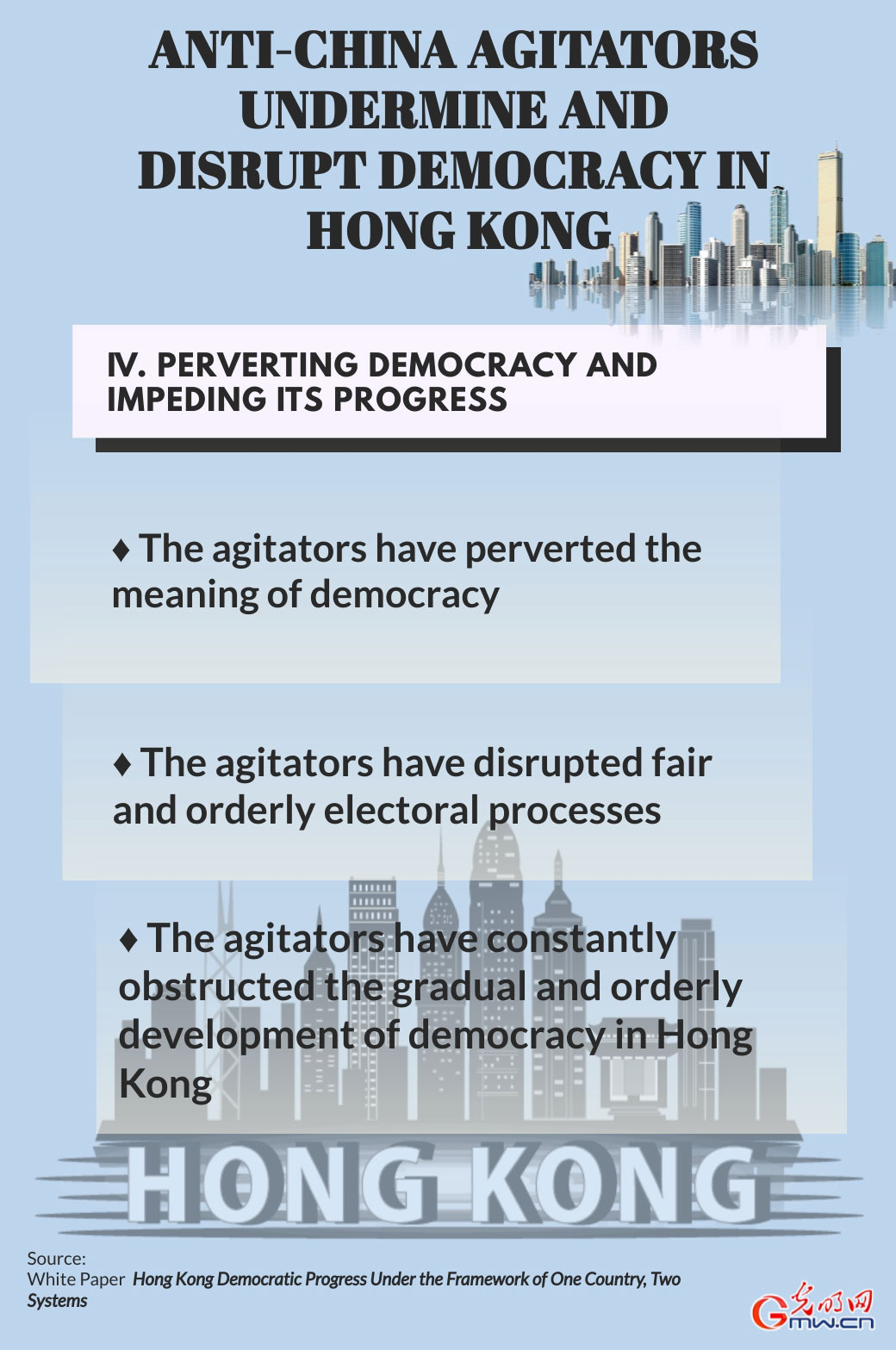 Infographic: Anti-China Agitators Undermine and Disrupt Democracy in Hong Kong