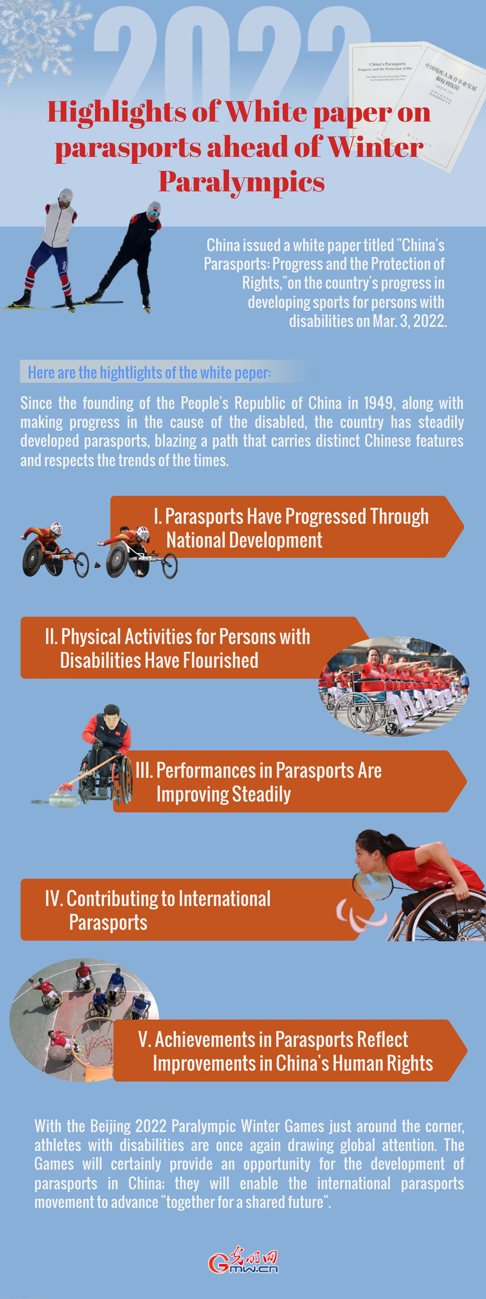 Infographic: Hightlights of white paper on parasports ahead of Winter Paralympics
