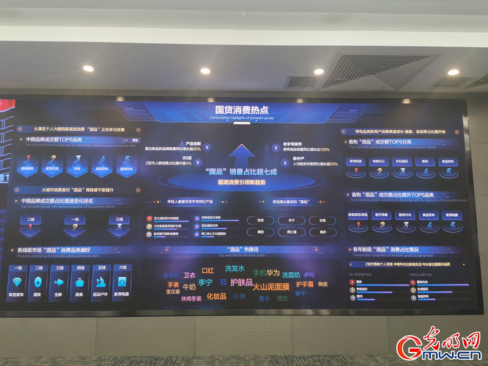 Smart and digital technologies on display at JD Group