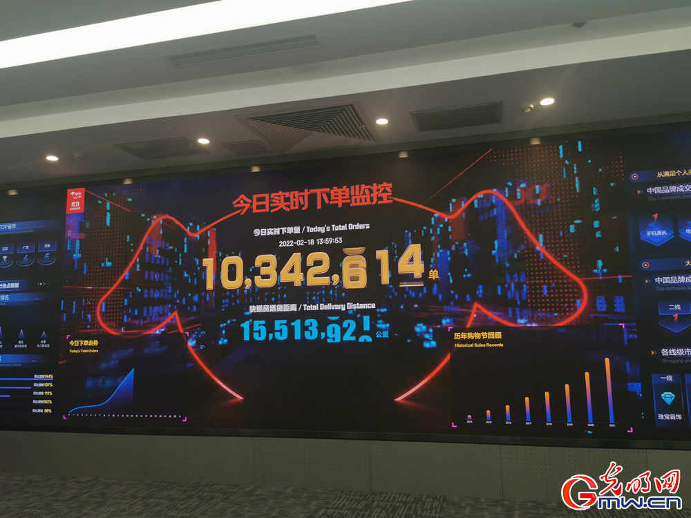 Smart and digital technologies on display at JD Group