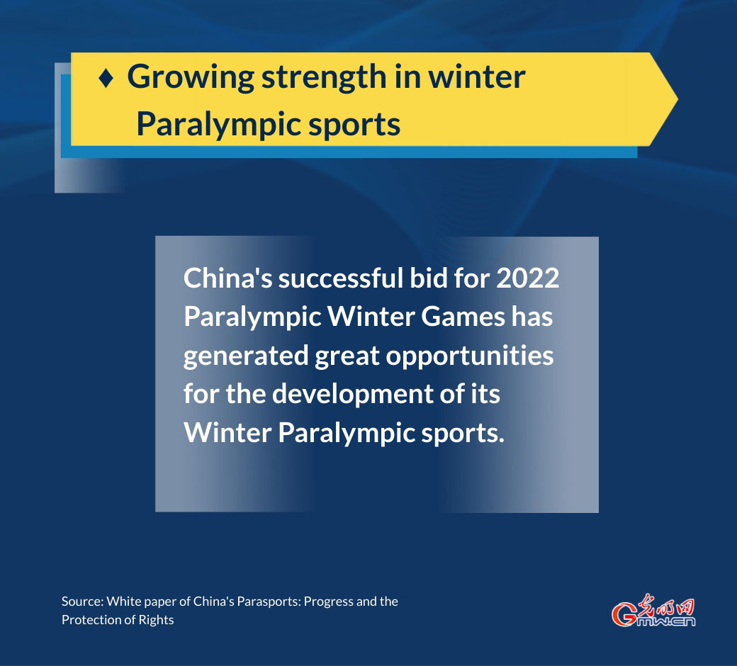 Infographic: China's performances in parasports improve steadily