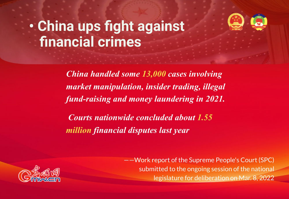 Highlights: Work report of the Supreme People's Court (SPC)