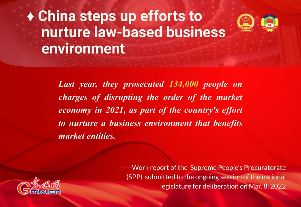 Highlights: Work report of the Supreme People's Procuratorate (SPP)