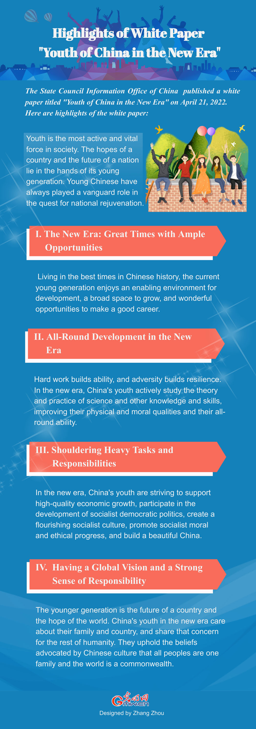 Infographic: highlights of white paper 