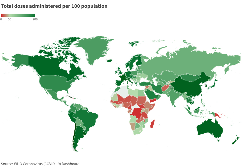 Minding the immunity gap: A snapshot of current global vaccine inequity