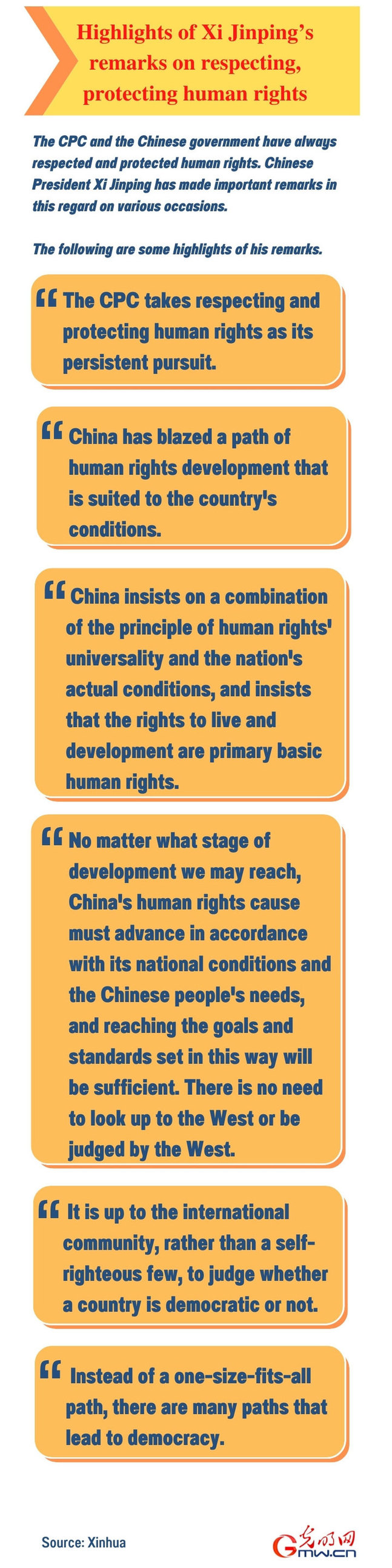 Highlights of Xi Jinping’s remarks on respecting, protecting human rights