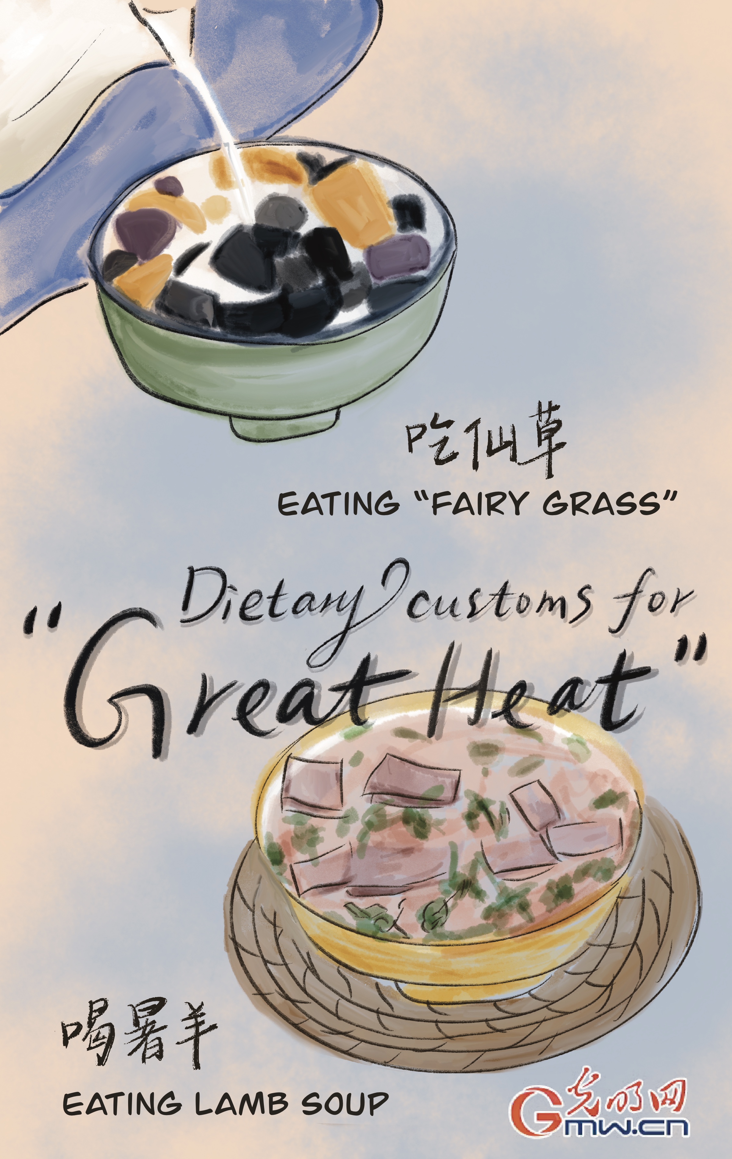 Poster | Dietary Customs for the Great Heat