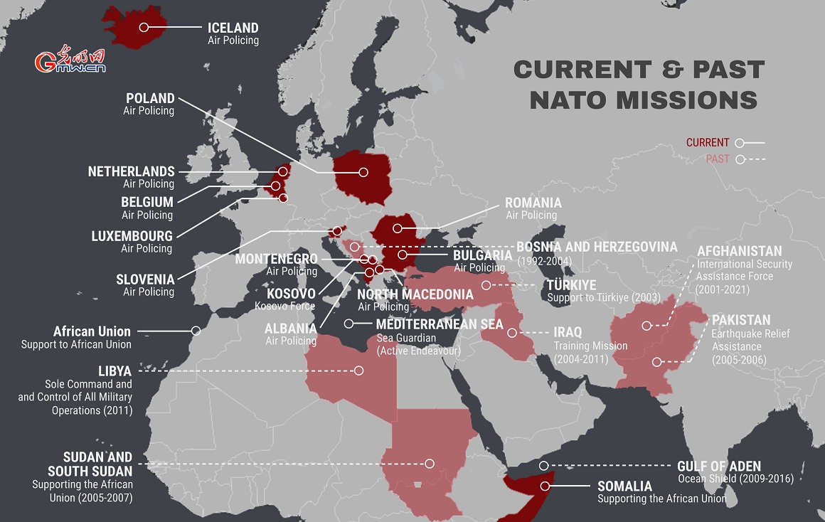 How expansion of NATO poses hidden danger to world peace