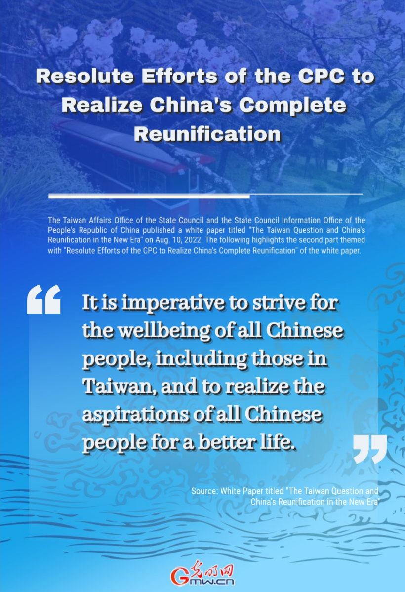 Infographics: Resolute Efforts of the CPC to Realize China's Complete Reunification