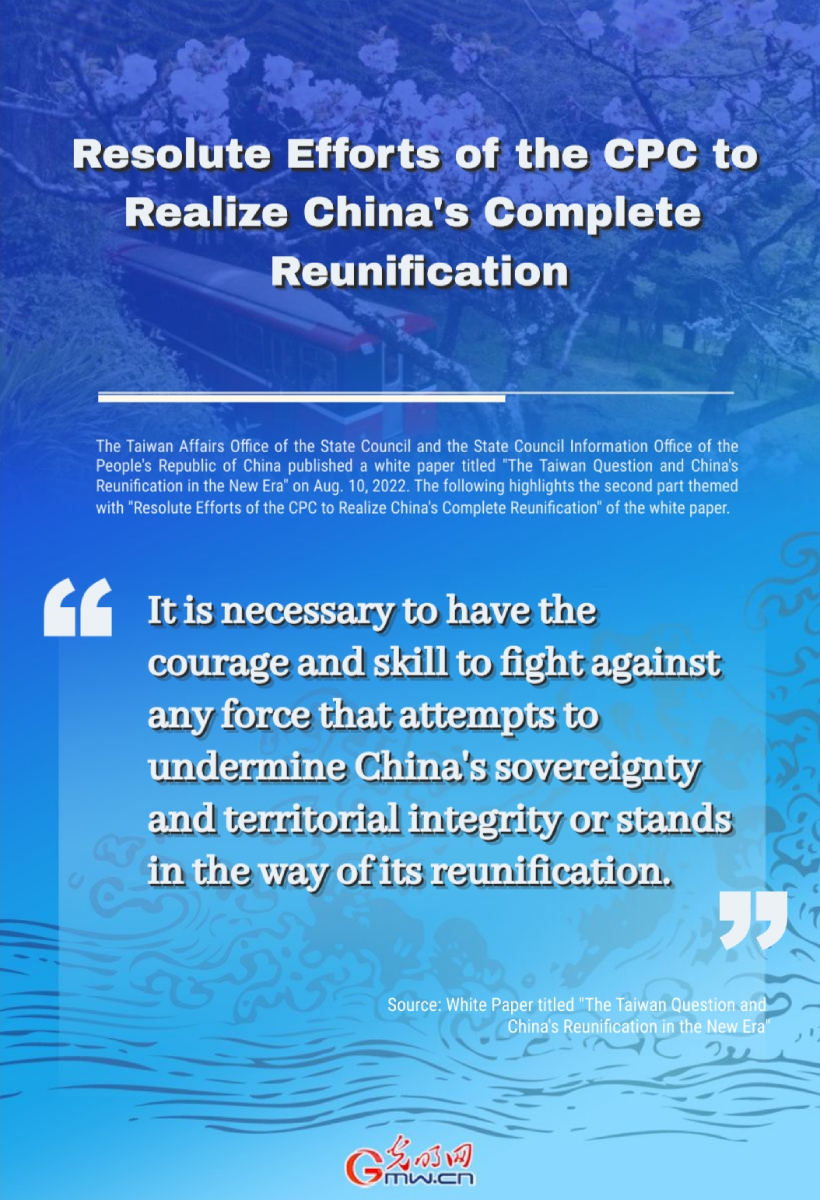 Infographics: Resolute Efforts of the CPC to Realize China's Complete Reunification