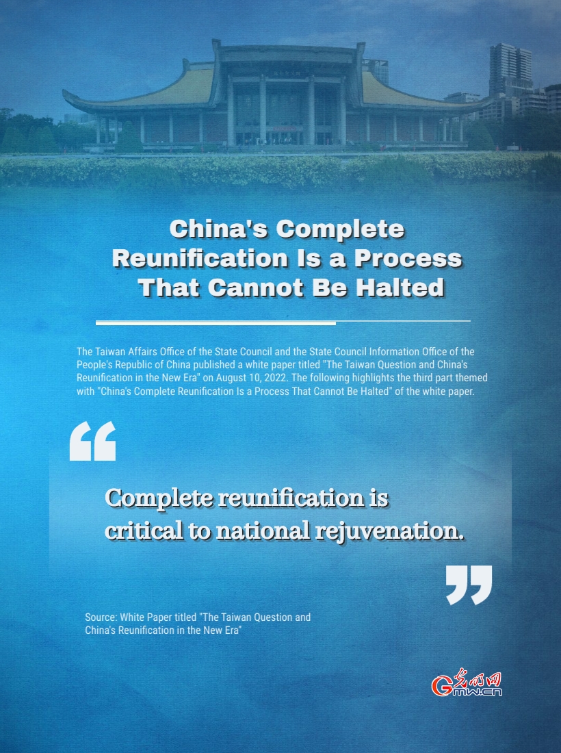 Infographics: China's Complete Reunification Is a Process That Cannot Be Halted