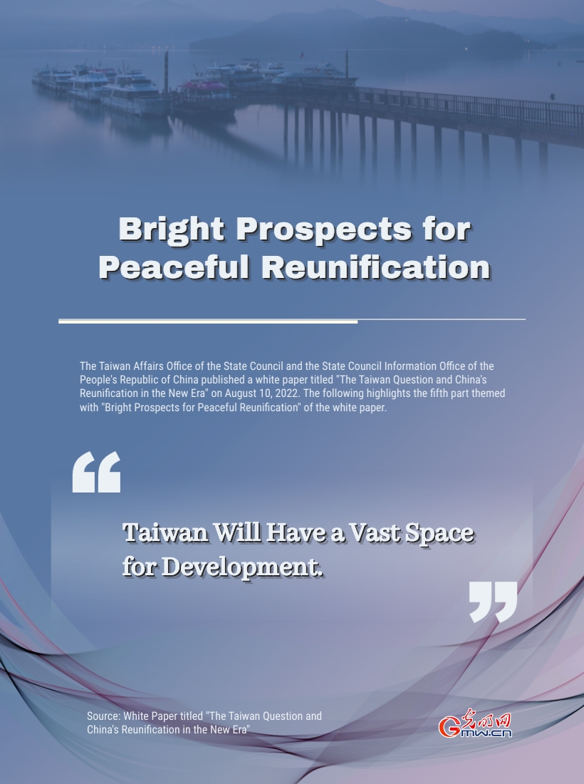 Infographics: Bright Prospects for Peaceful Reunification