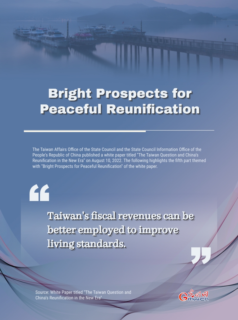 Infographics: Bright Prospects for Peaceful Reunification