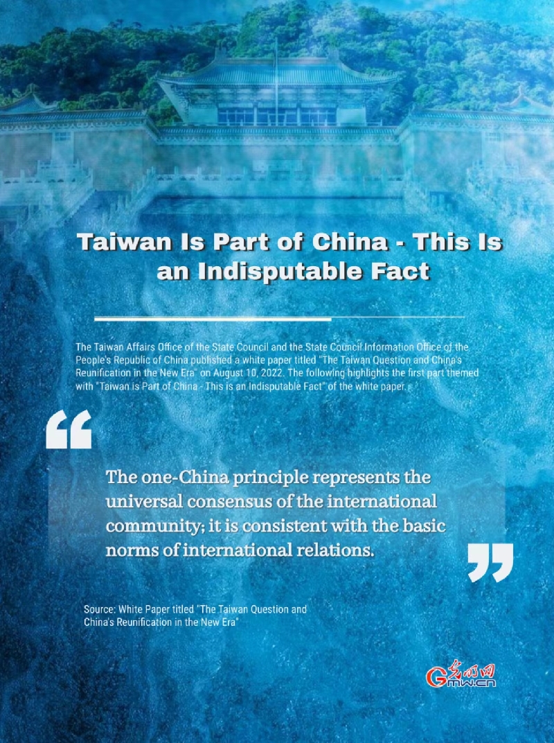 Infographics: Taiwan Is Part of China - This Is an Indisputable Fact