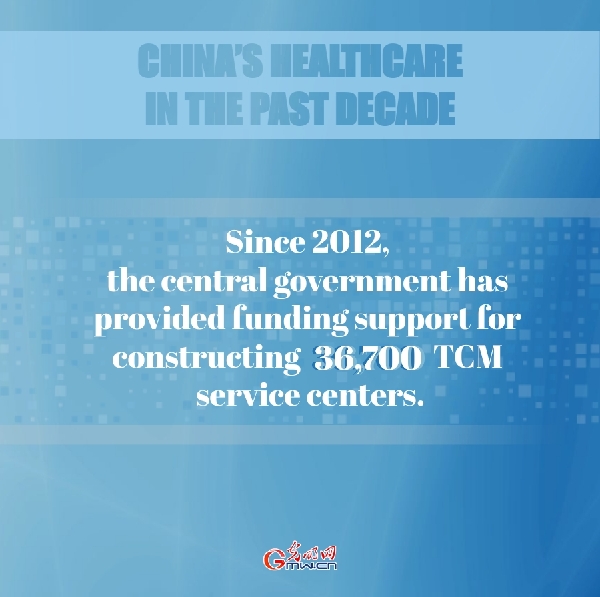 China's healthcare in the past decade: Prioritizing the people's health in a strategic move