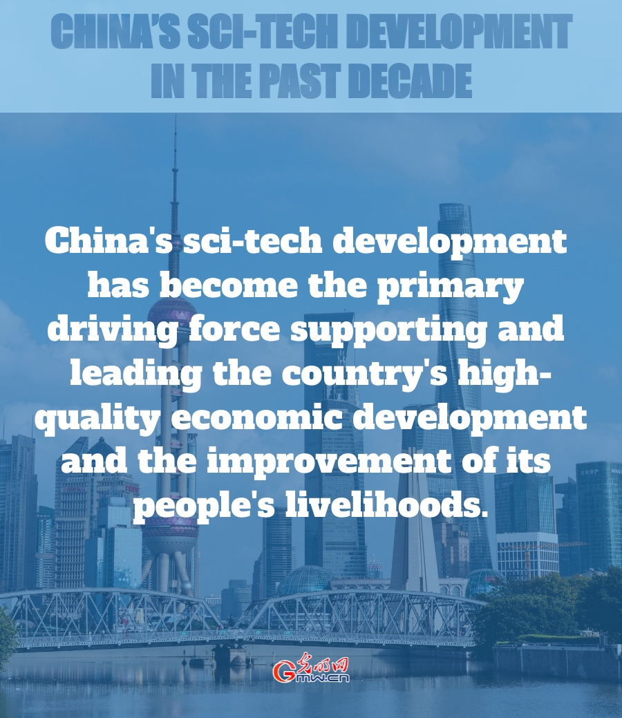 China's sci-tech development in the past decade: supporting and leading economic development and the improvement of people's livelihoods