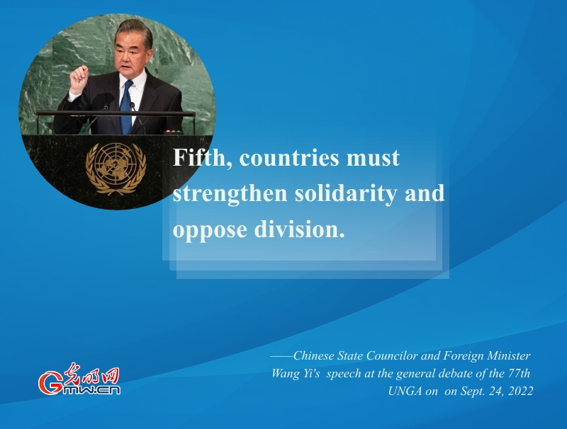 Hights of Chinese FM's speech at general debate of 77th session of UNGA