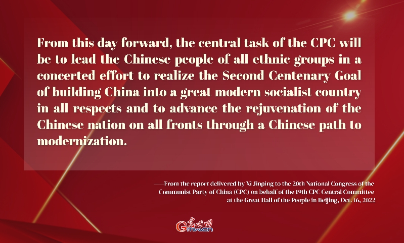 Missions and tasks of the CPC on the new journey of the new era